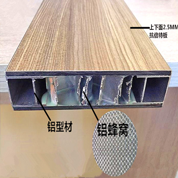 间隔断产品展示